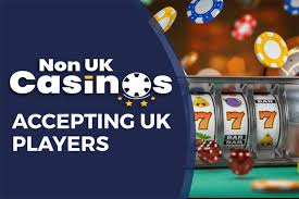 Best Non UK Online Casinos - Discover Top Choices for Players Worldwide